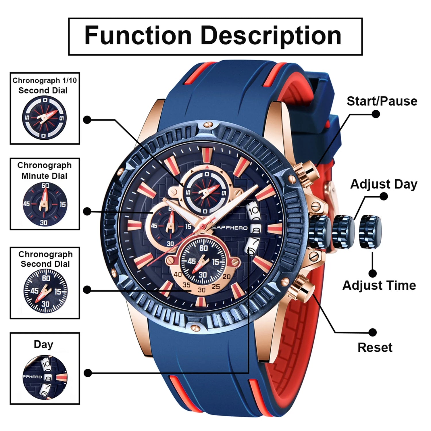 SAPPHERO Men's Quartz Watch Waterproof Sports Watch Silicone Strap Military Watch Luxury Brand Gift Clock Accurate Timepiece