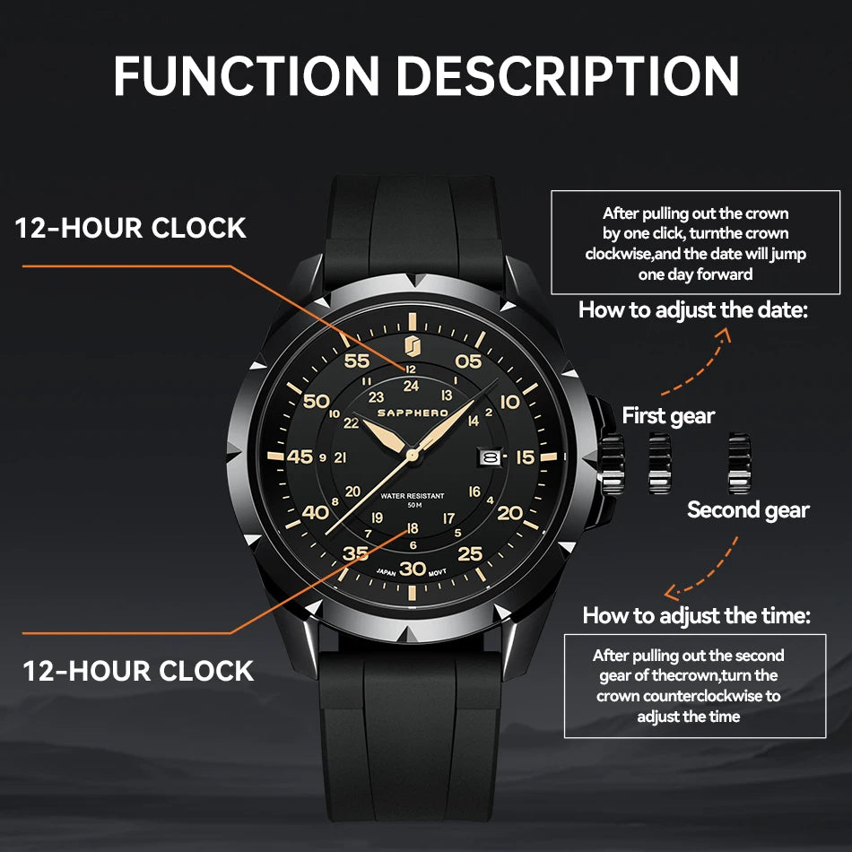 SAPPHERO Men Watch Luxury Quartz Clock 50M Waterproof Imported Movement Stainless Steel Watch Men's Gift Wristwatch